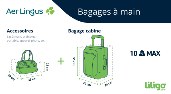 Voyage en avion: bagage cabine ou en soute, à quoi avez-vous droit?
