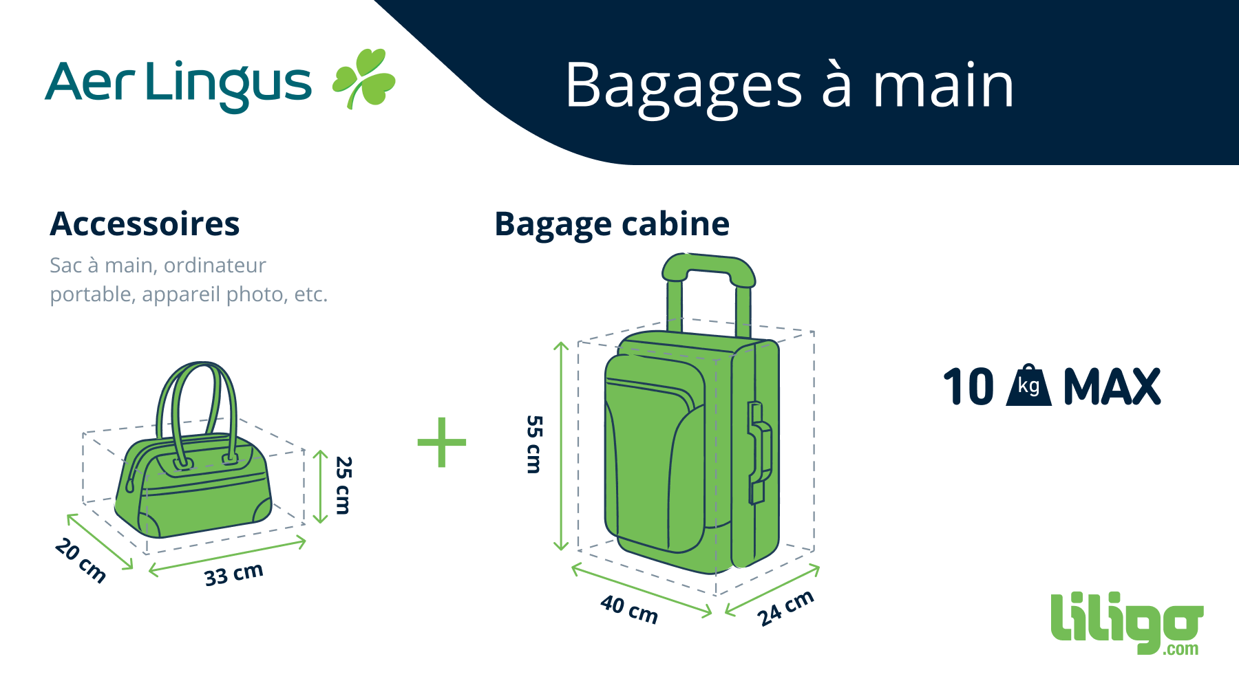 Bagages Aer Lingus prix, poids, dimensions...