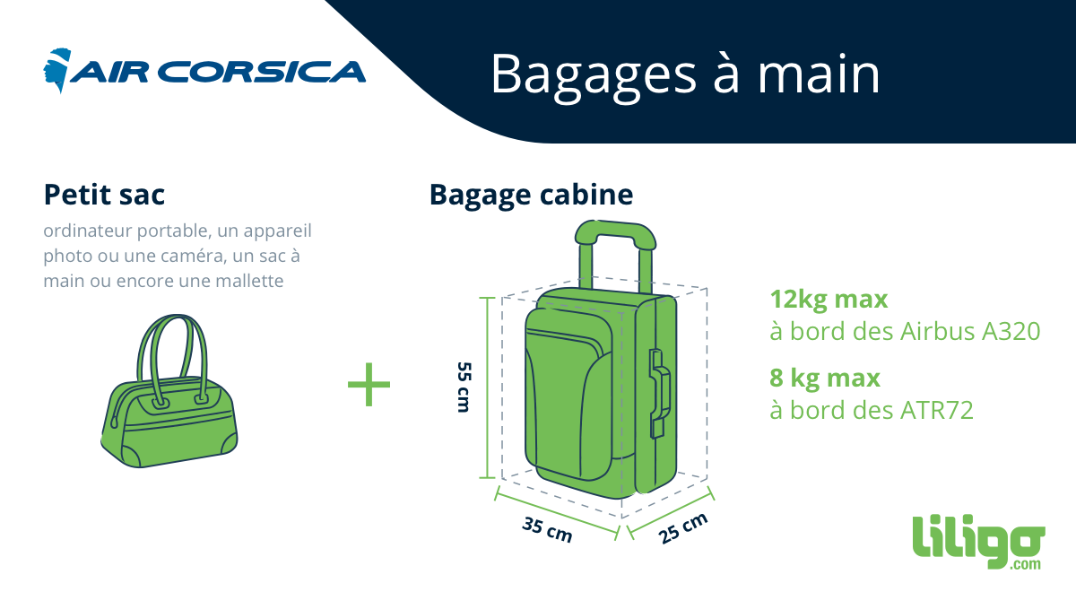 Bagages sur Air Corsica prix, poids et dimensions